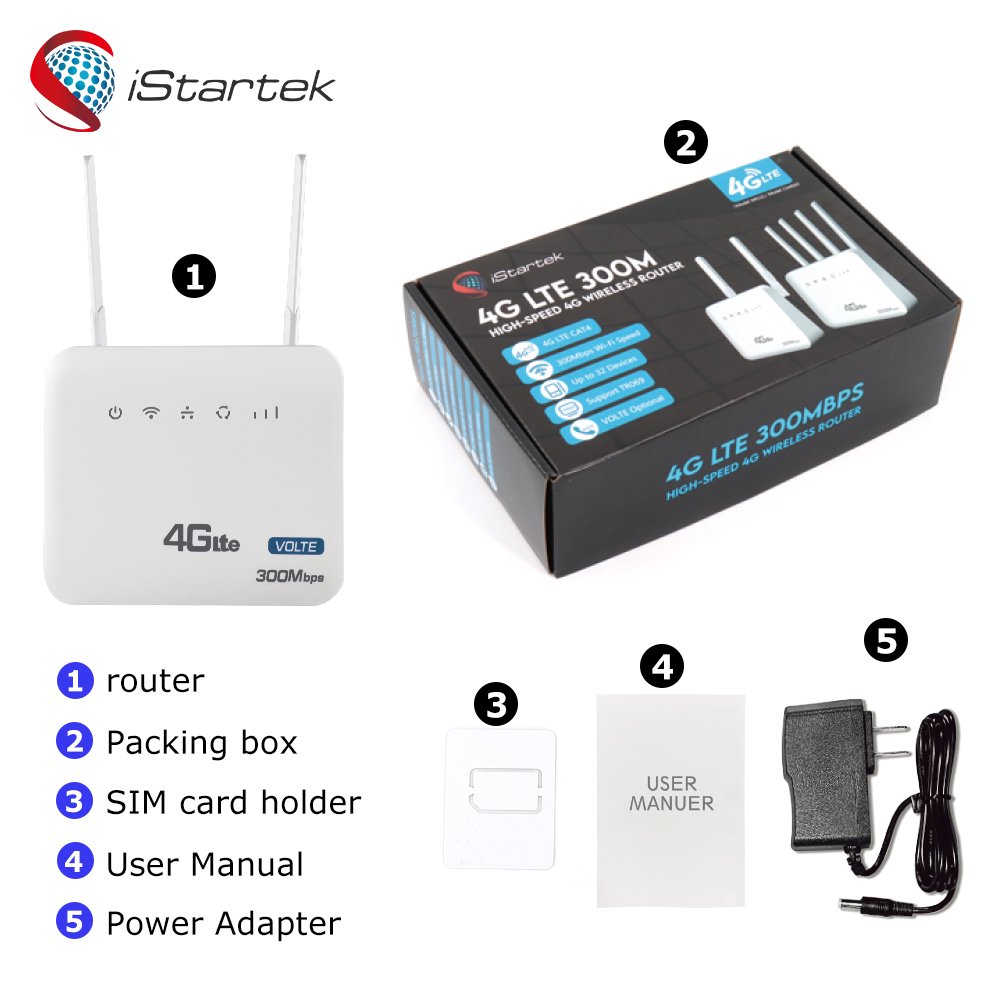 startek B683 802.11 a/b/g/n/ac Home multi sim wifi hotspot smart 4g router with external antina